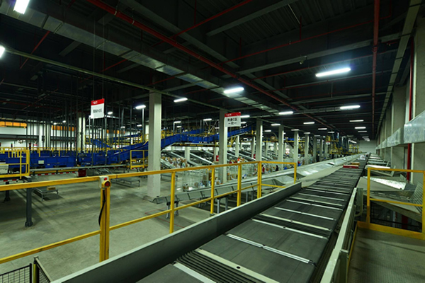 高速分拣（合流）系统