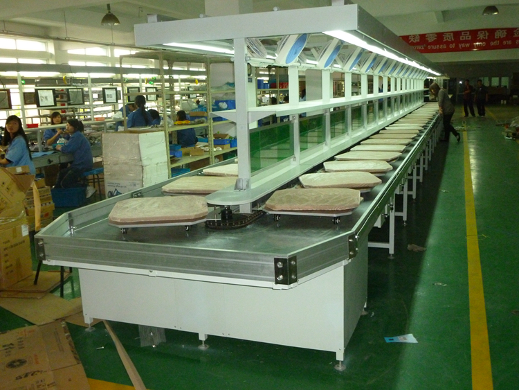 循环返板台车线